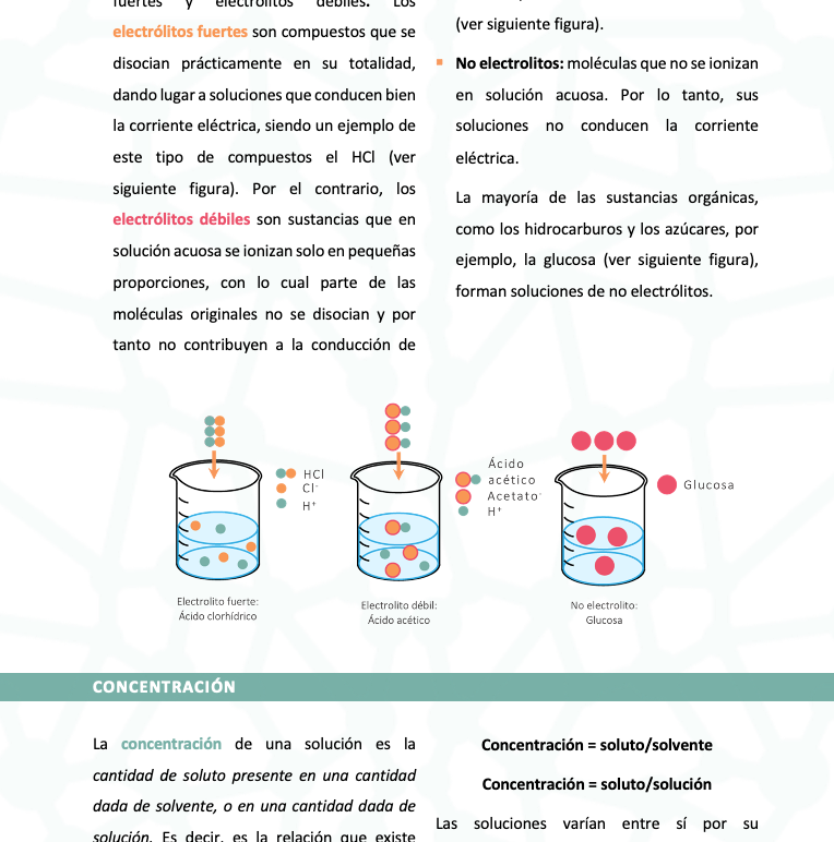 Imagen muestra del eBook
