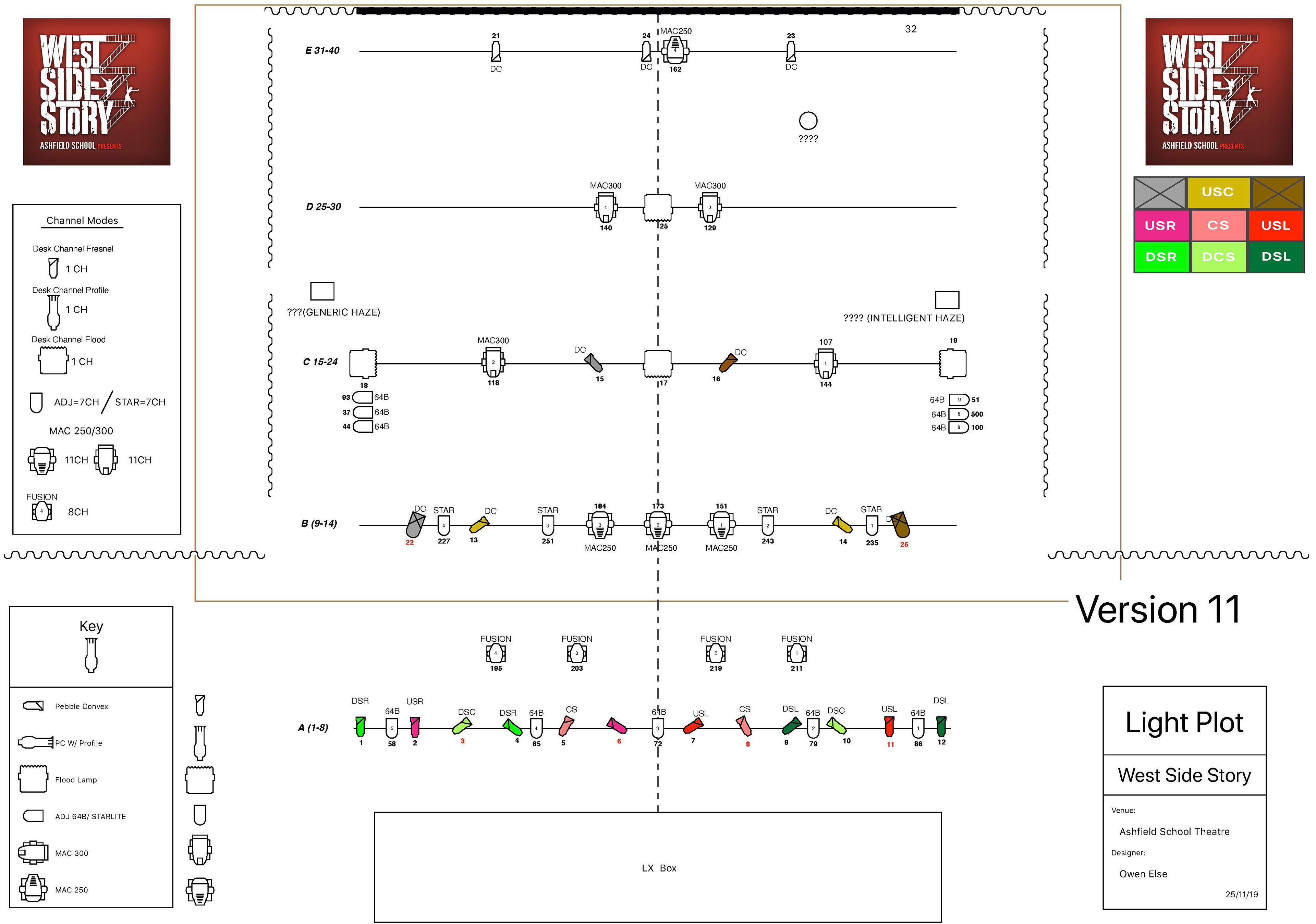 Lighting Plot