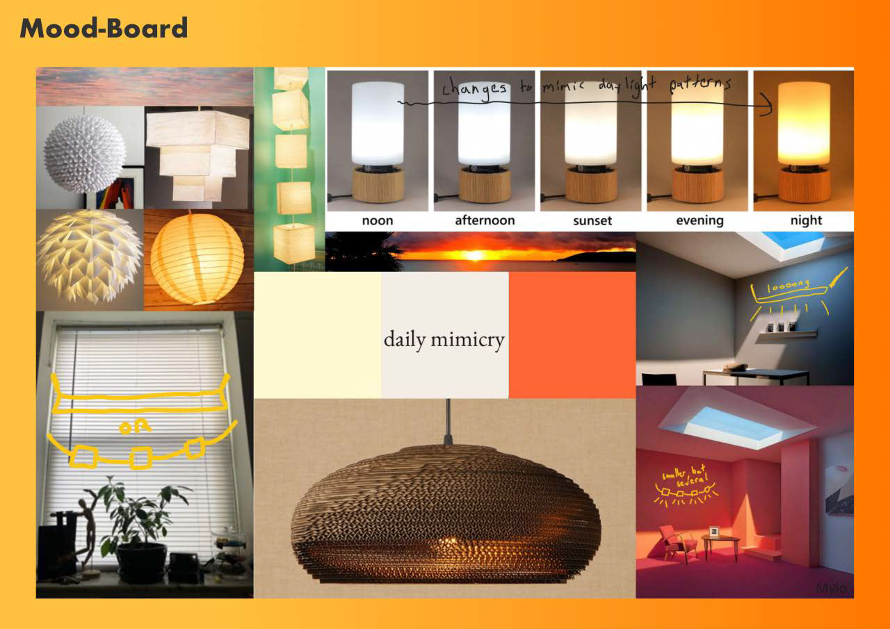 Mood-board.