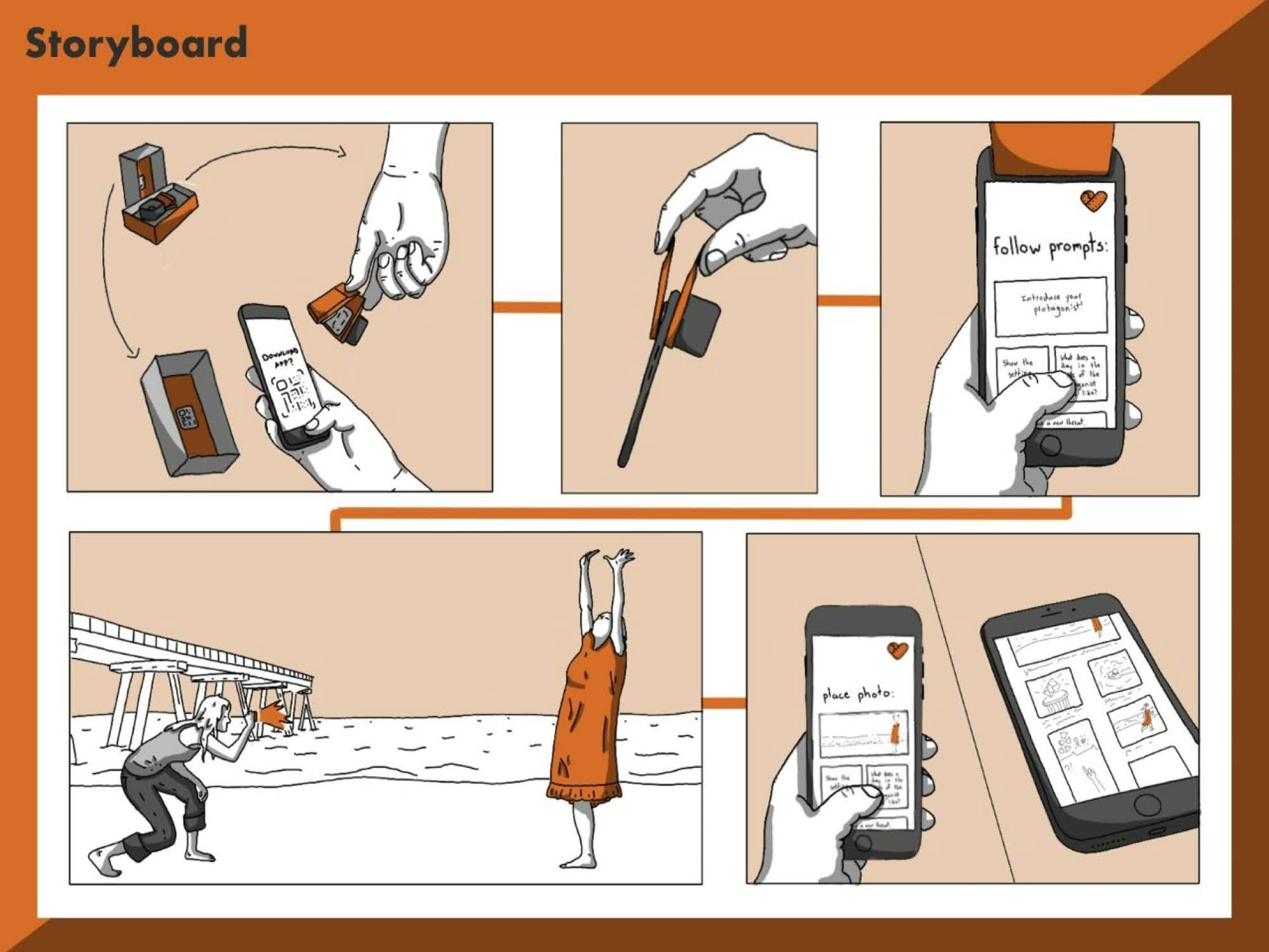 Storyboard.