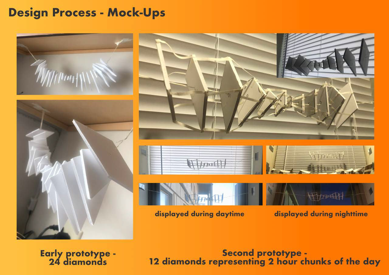 Early prototypes.