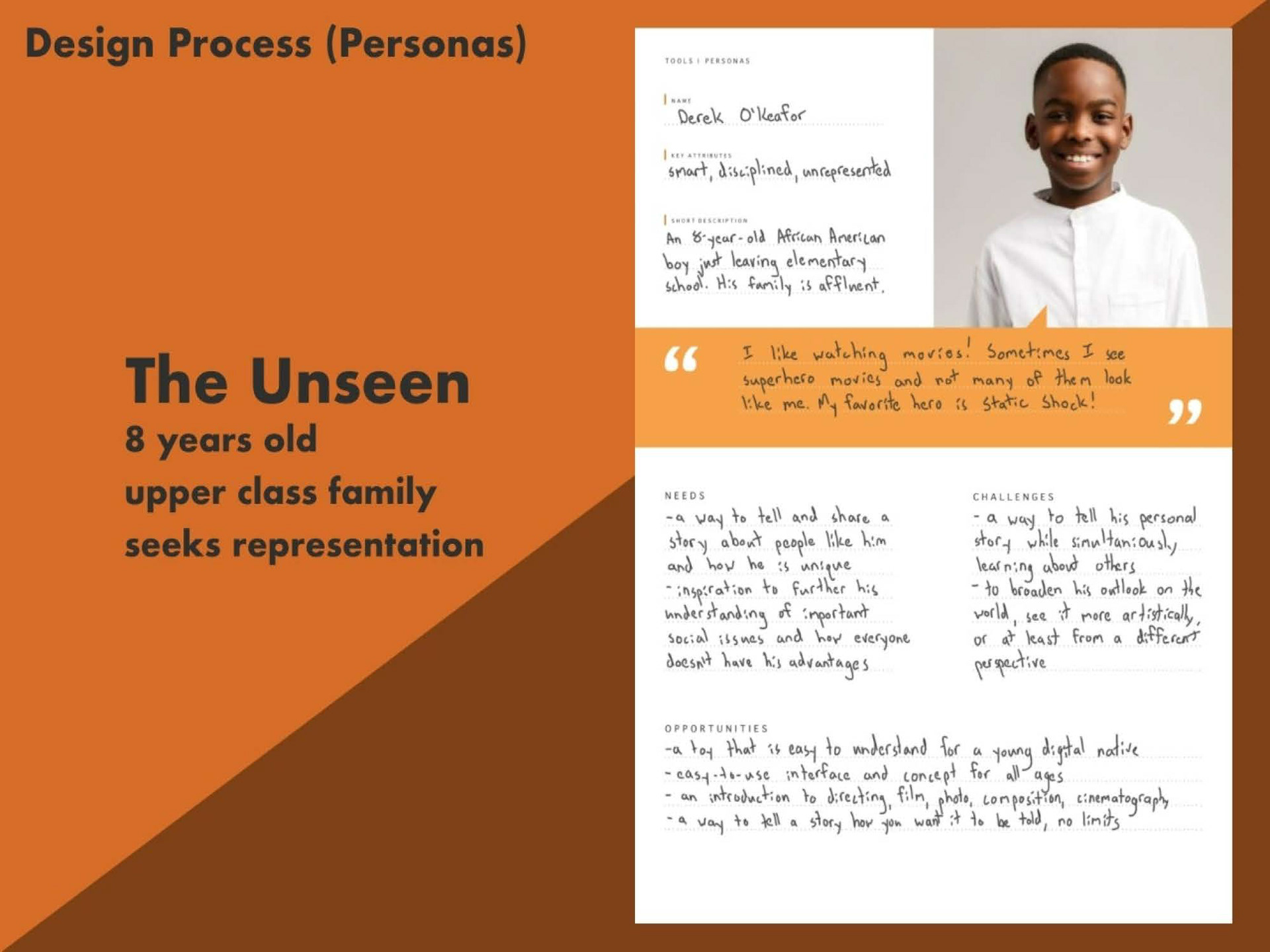 Persona: The Unseen.