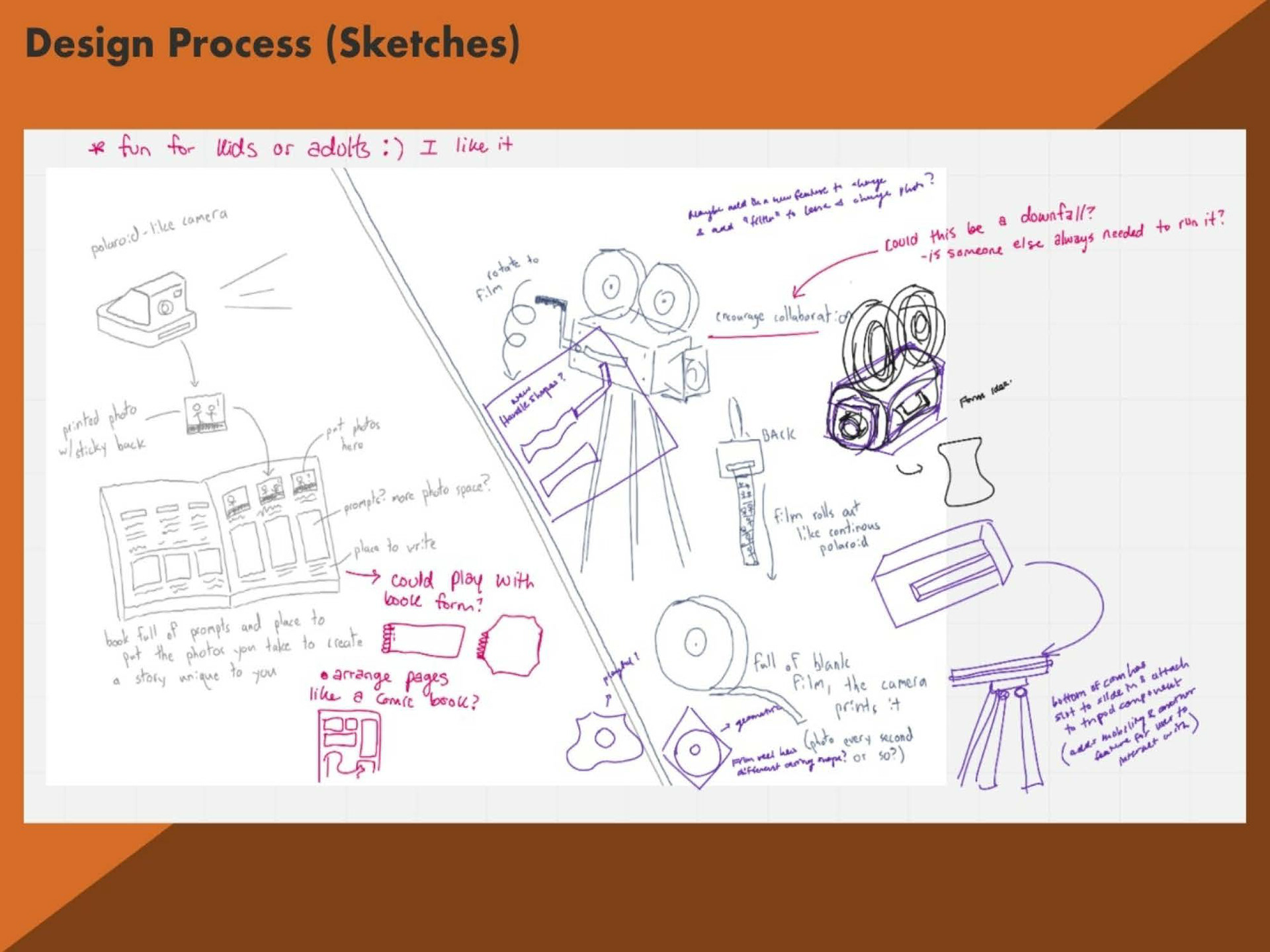 Early sketches.