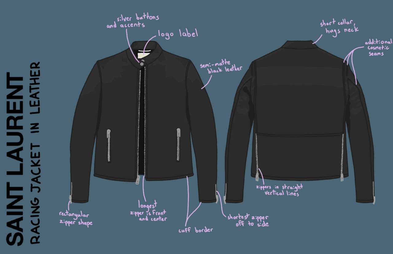 Exploratory sketch of a motocross jacket (soft body).