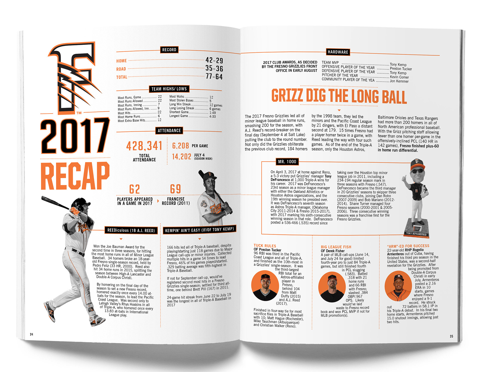 Fresno Grizzlies Gameday Magazine Infographic Spread