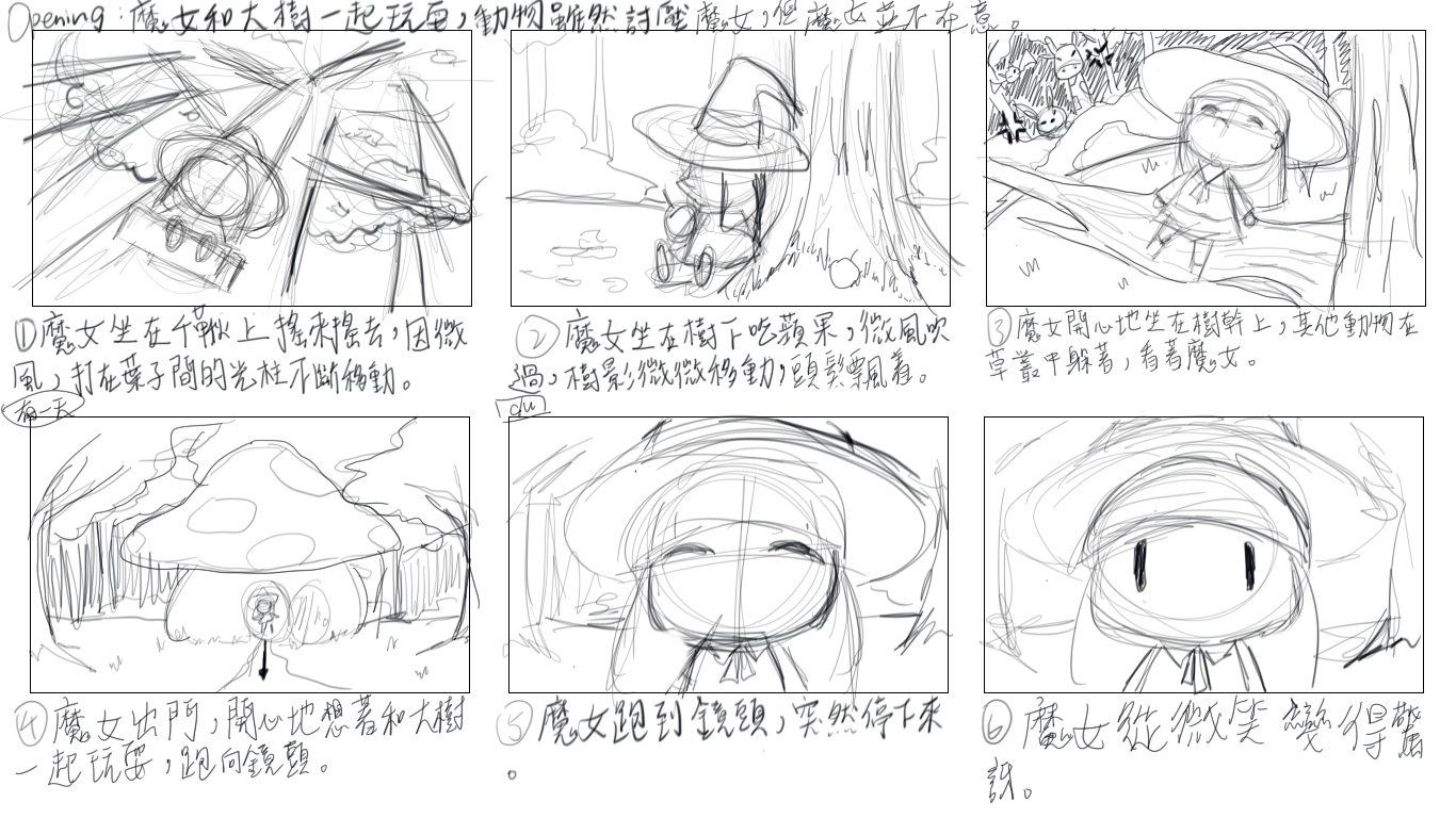 Storyboard 1: Opening Scene that the Witch are Playing Around the Tree
