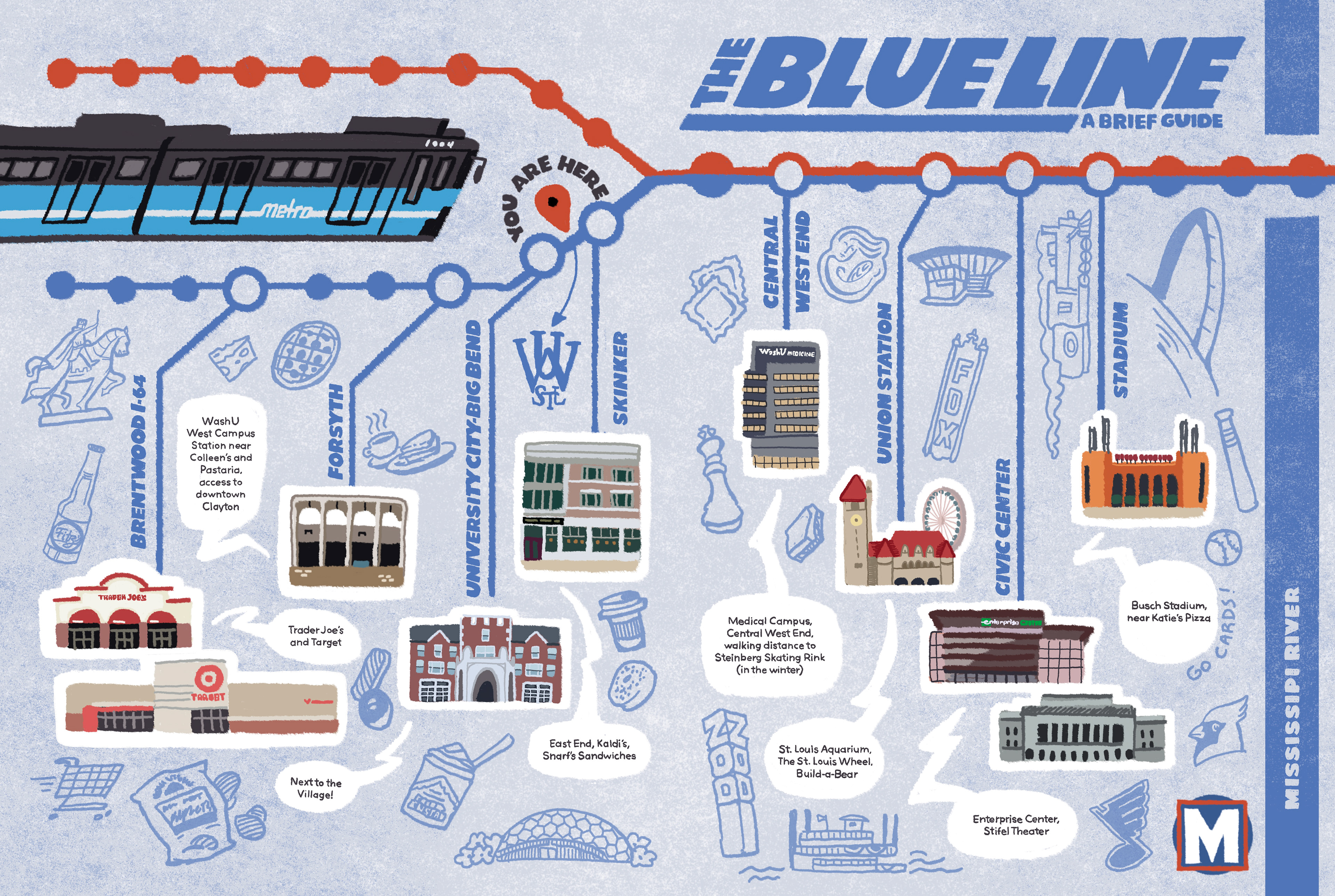 (2025 MCMA Award Winner - First Place, Division 1 Yearbook/Magazine Illustration/Infographic)