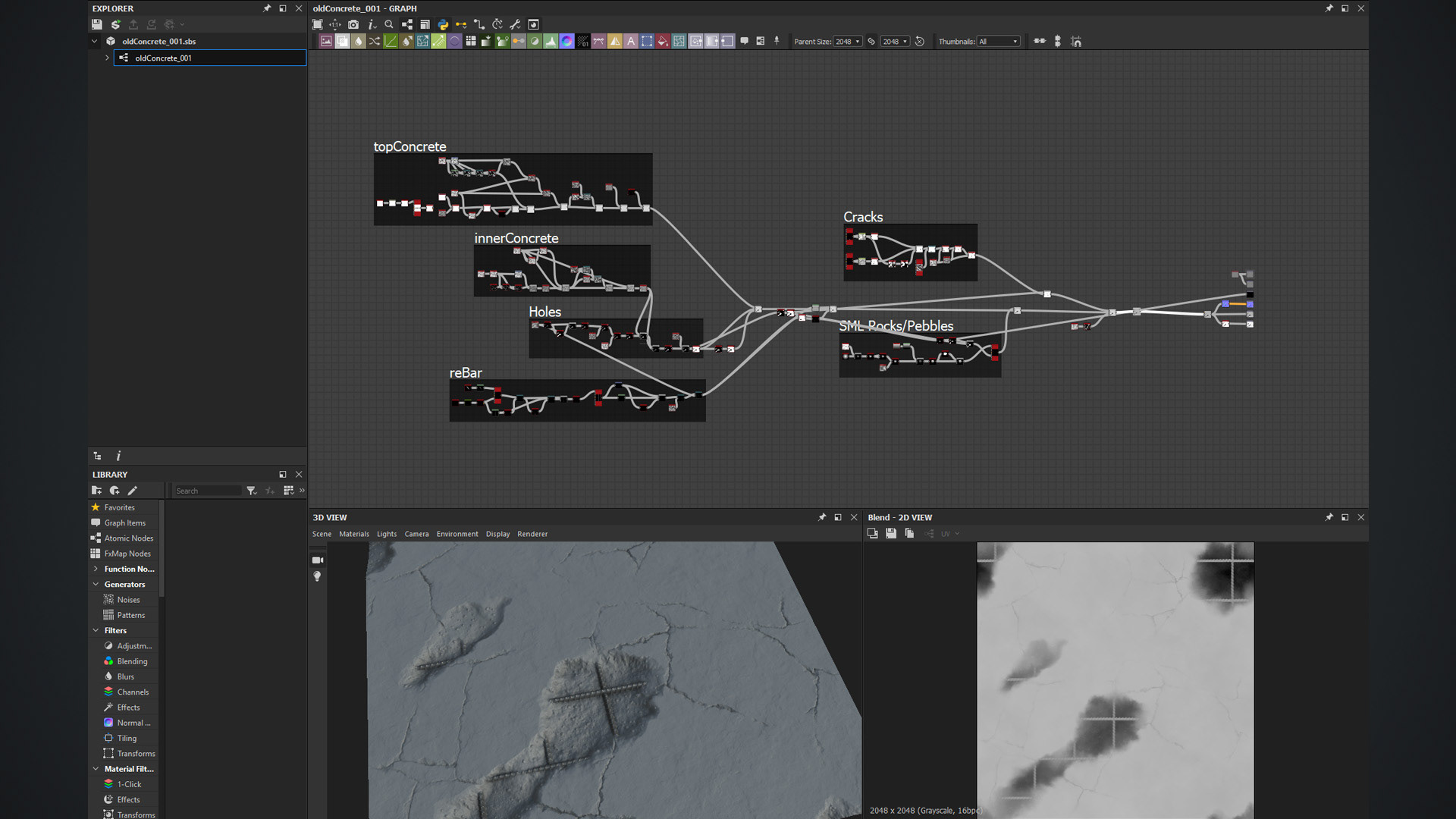 Concrete Substance Graph