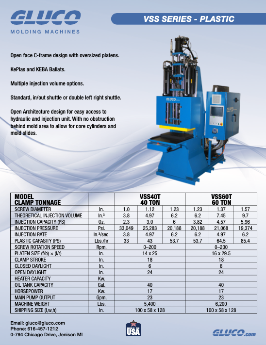 Sell Sheet