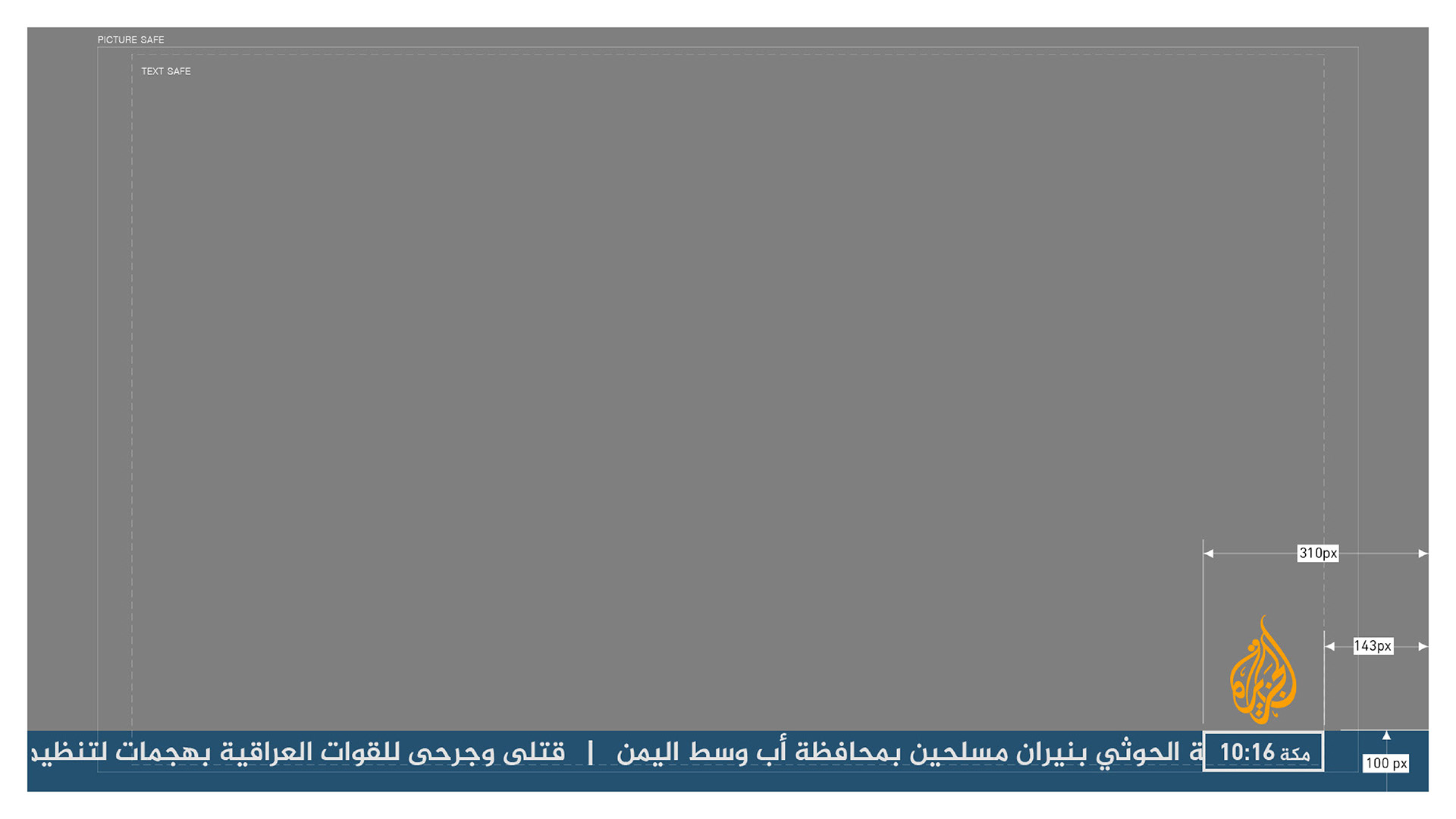 Montgomery, Alabama visual data 7