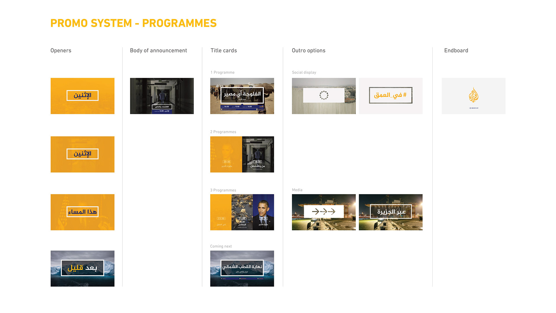 AL JAZEERA MEDIA visual data 6