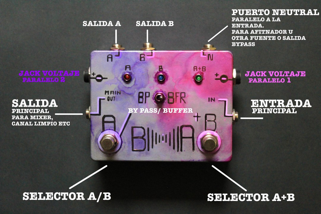 ABY Box