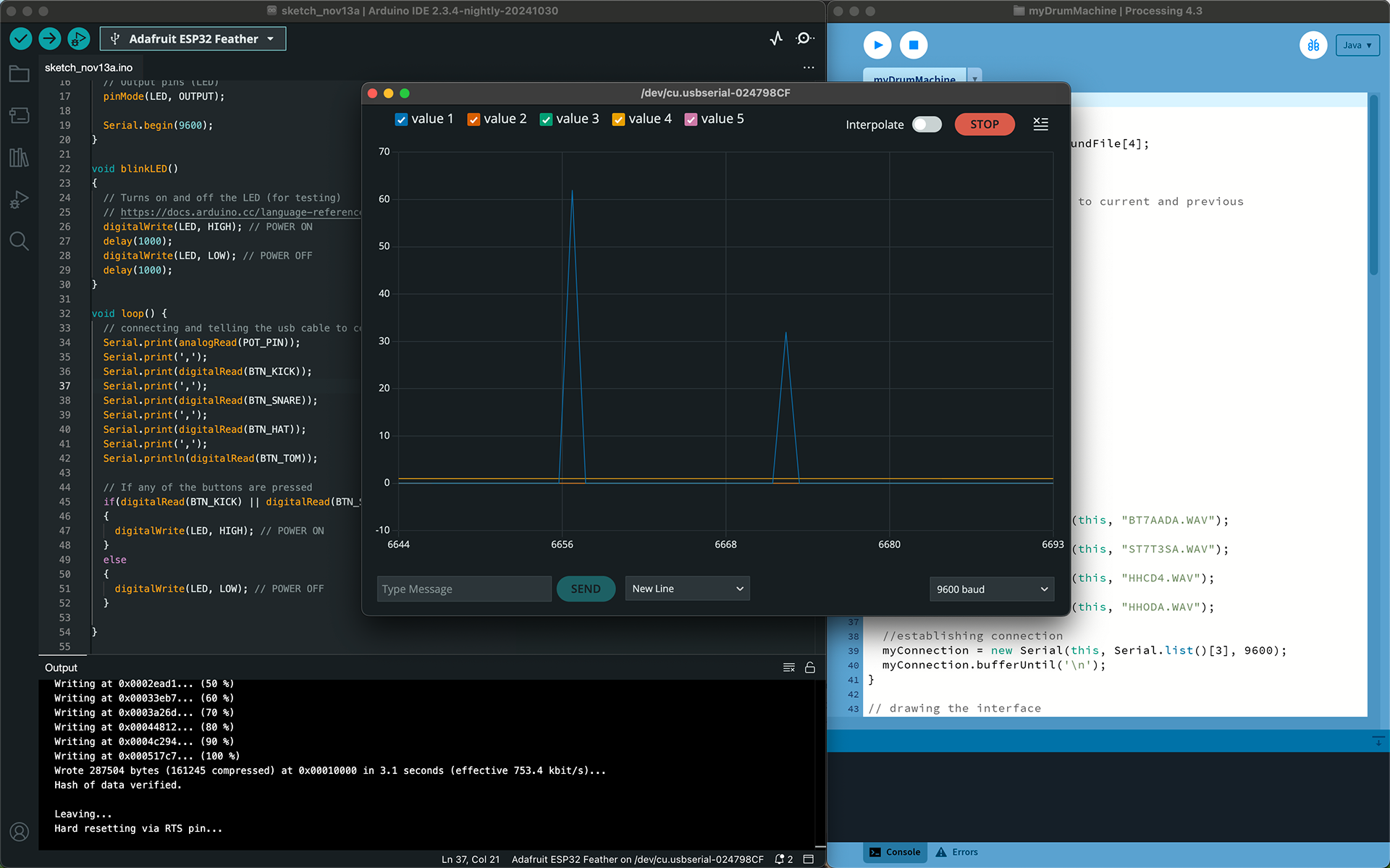 Arduino IDE program is opened. The Serial Plotter of this program is selected detailing in a line graph which of five values are functioning as the components on the physical arduino board are pressed.