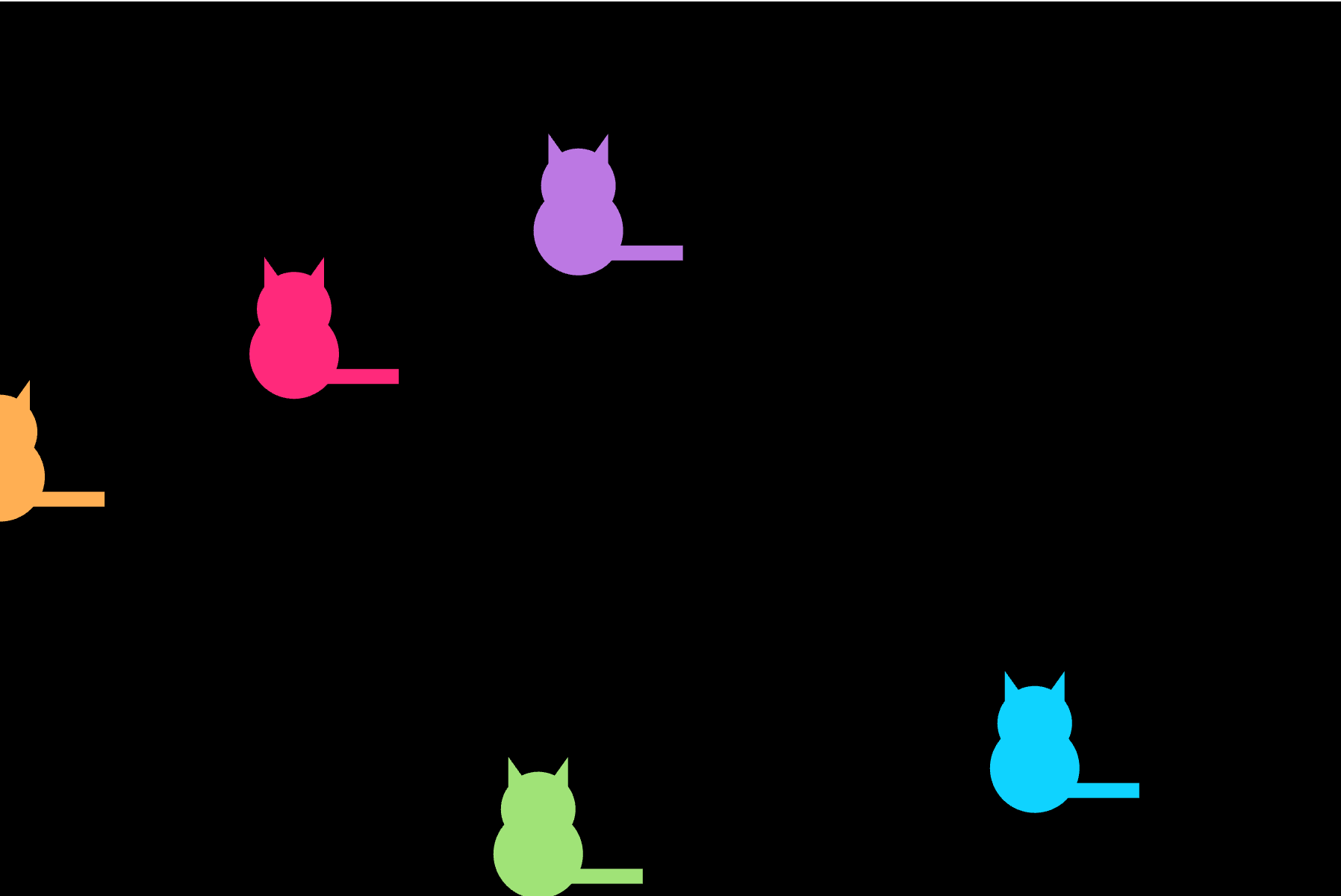 sketch of executed code