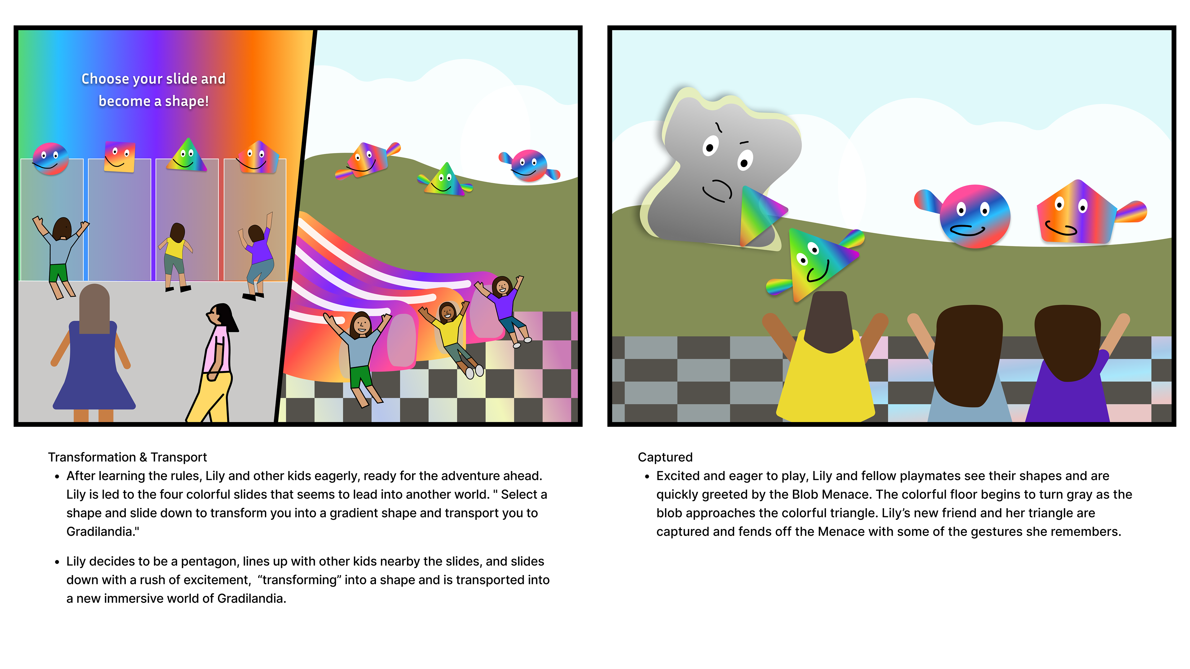 Storyboard was developed to pinpoint actions and capabilities