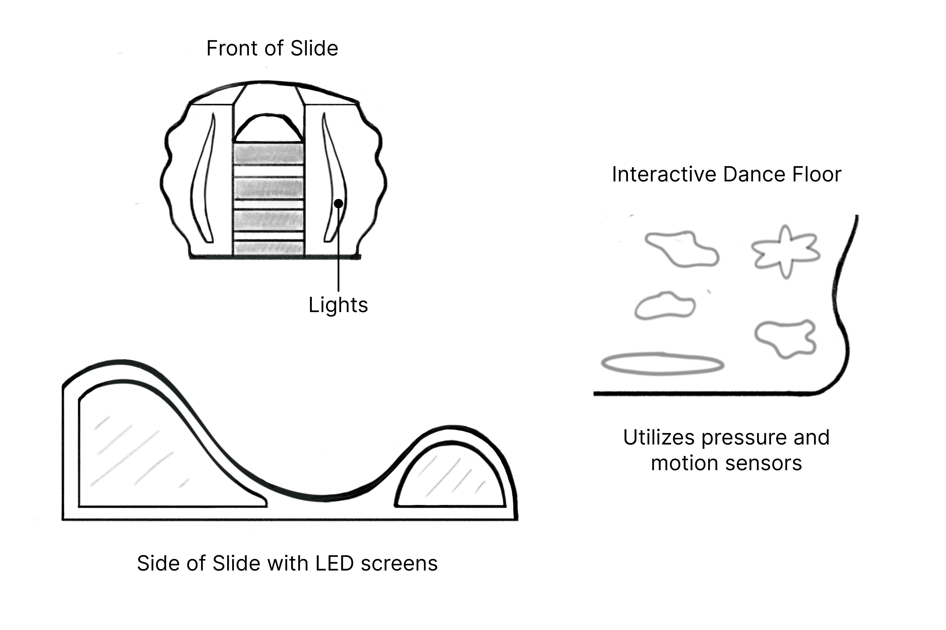 Information sketches of interactive slide and dance floor | Ideation by Isabel Bautista