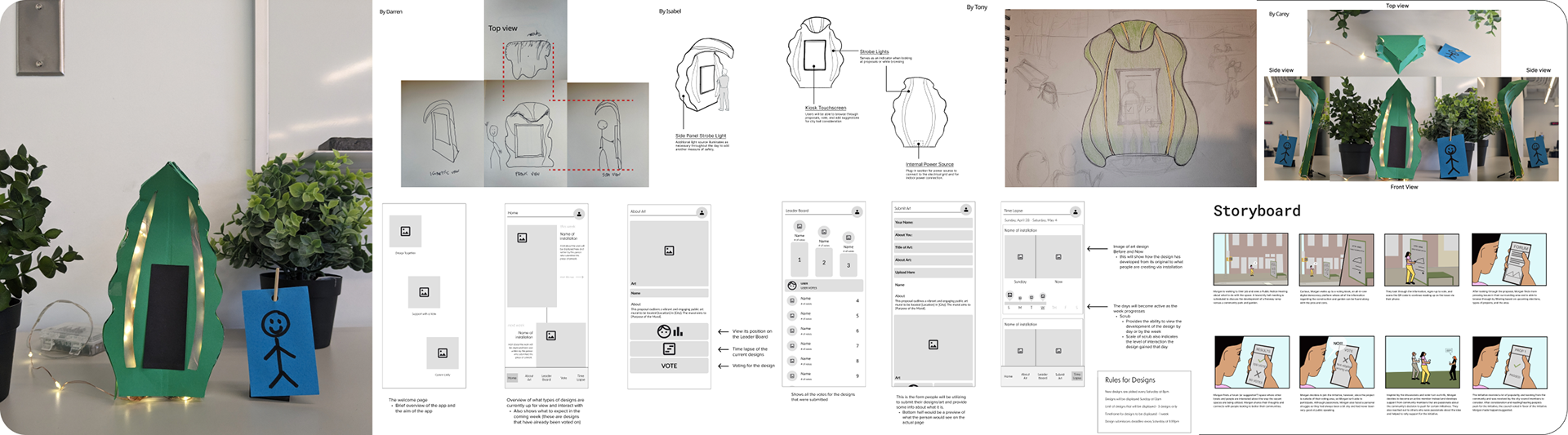Design The Vote Kiosk
