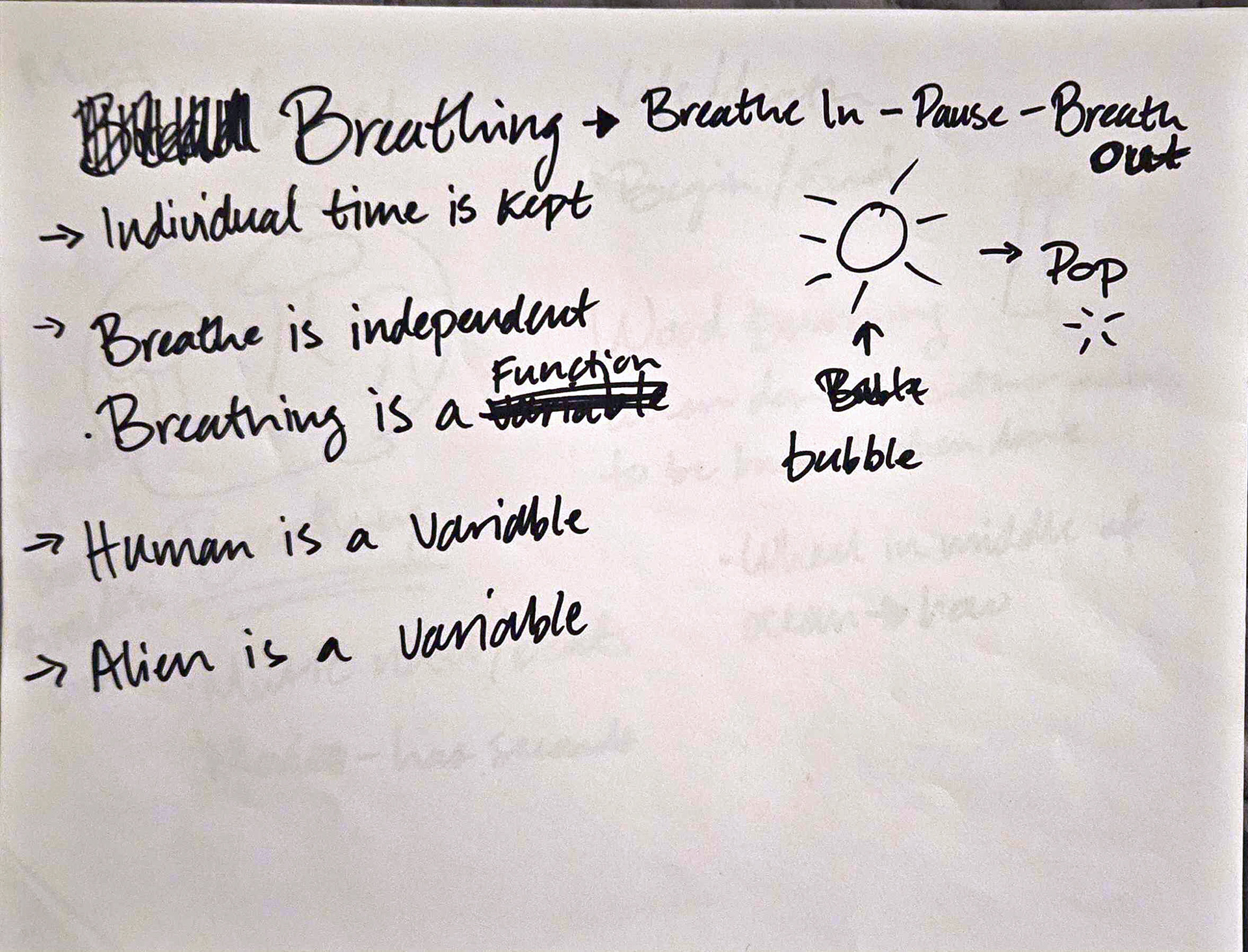 Break down of what my variables and functions would look like for my code