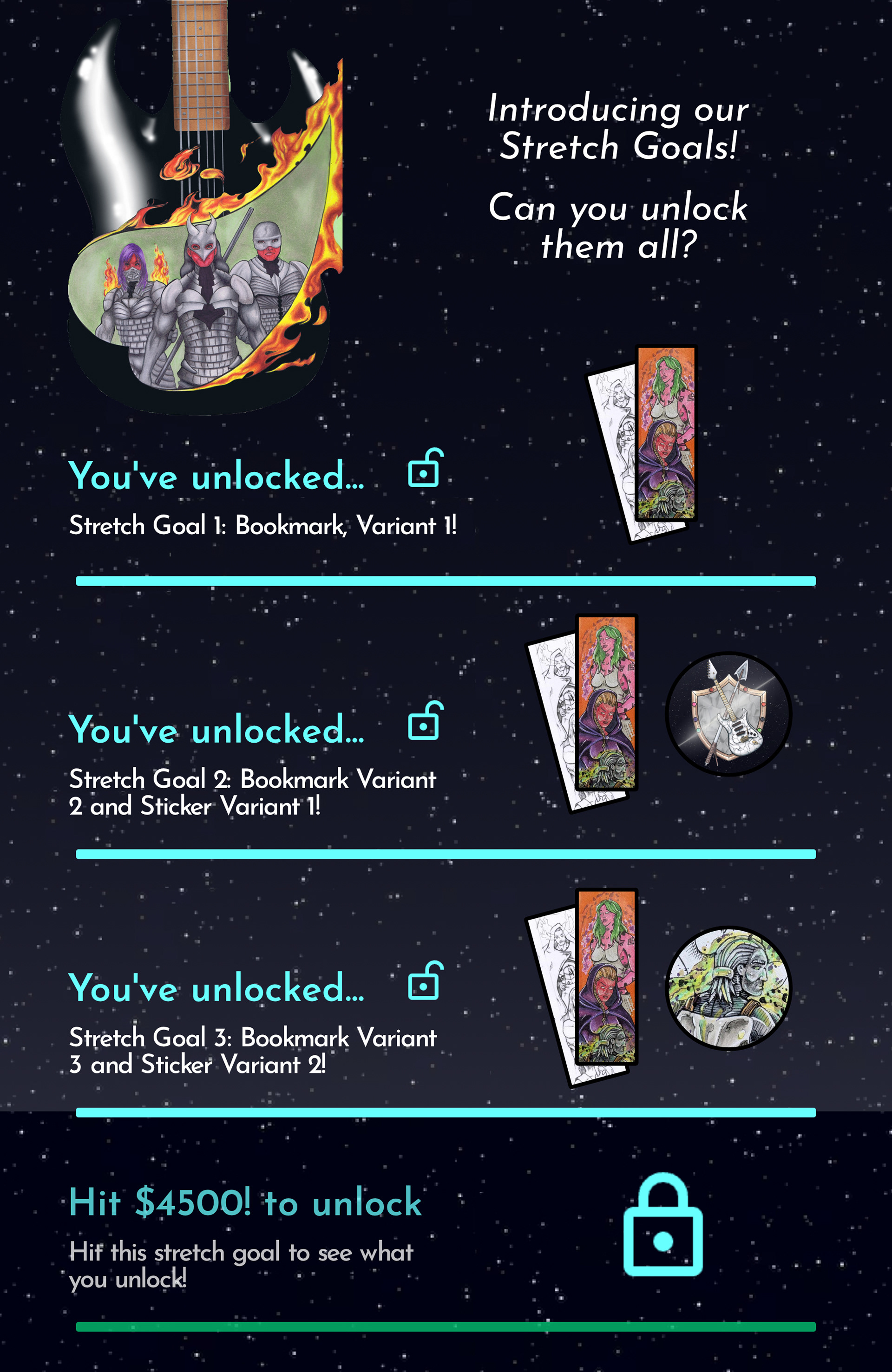 Stretch Goals Unlocked Post