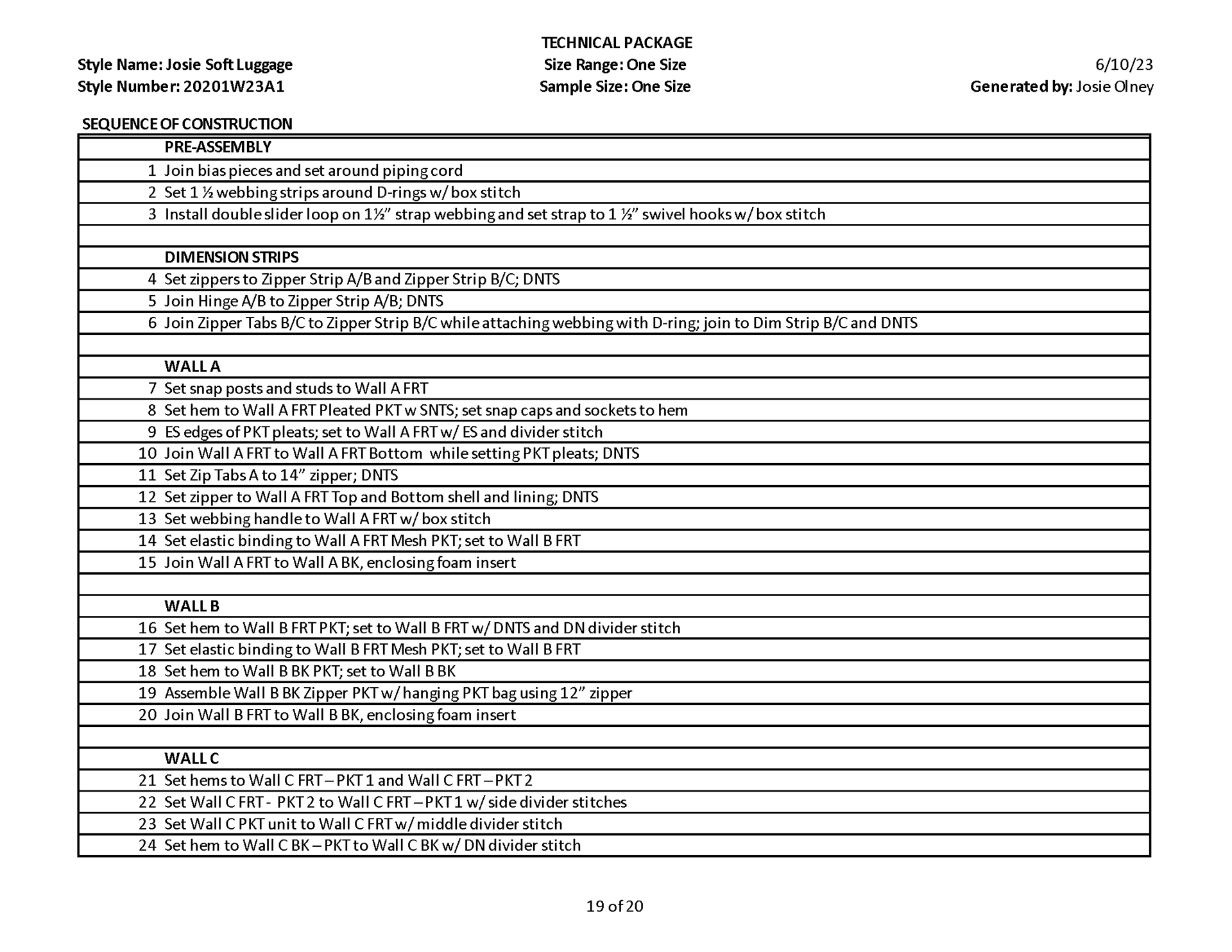Sample Tech Pack SOC