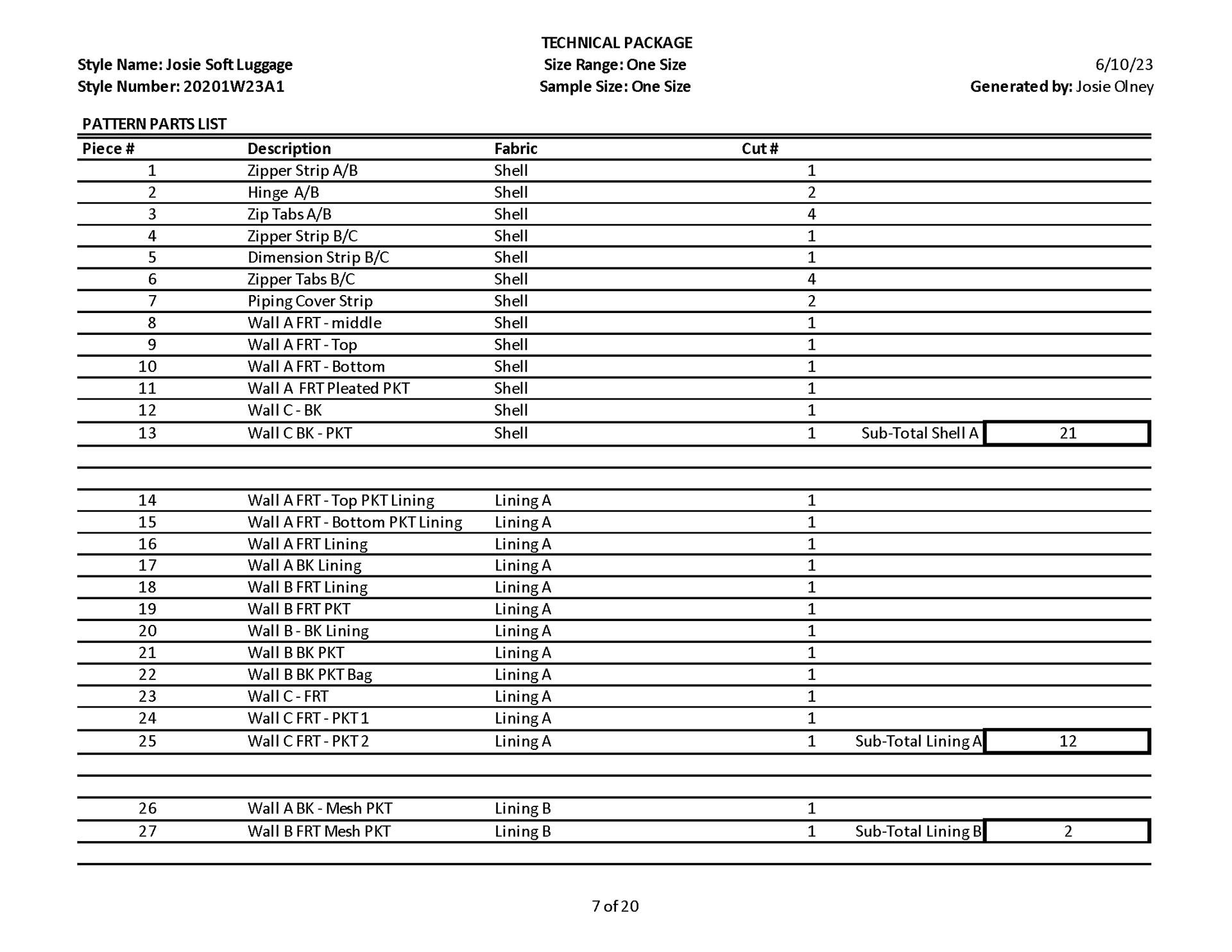 Sample Tech Pack Parts List