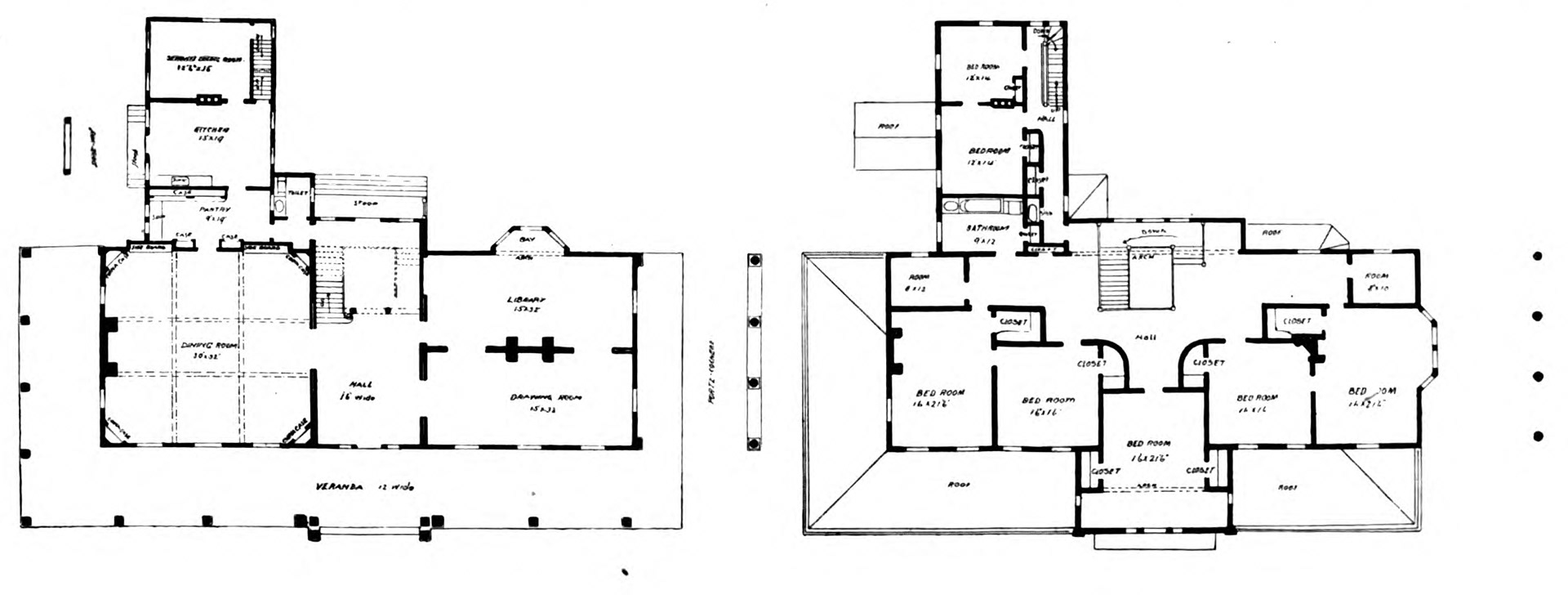 First and second floor plans of "The Knolls", the county house of Solomon and Adelaide Johnson designed by architect E. G. W. Dietrich