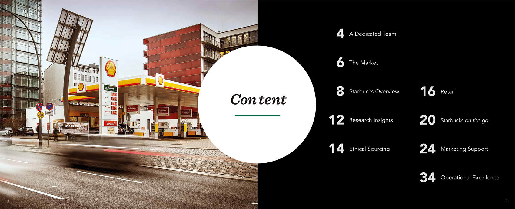 Starbucks on the go, Shell Hamburg