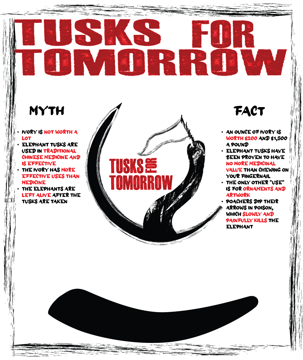 Myth Vs Fact Poster