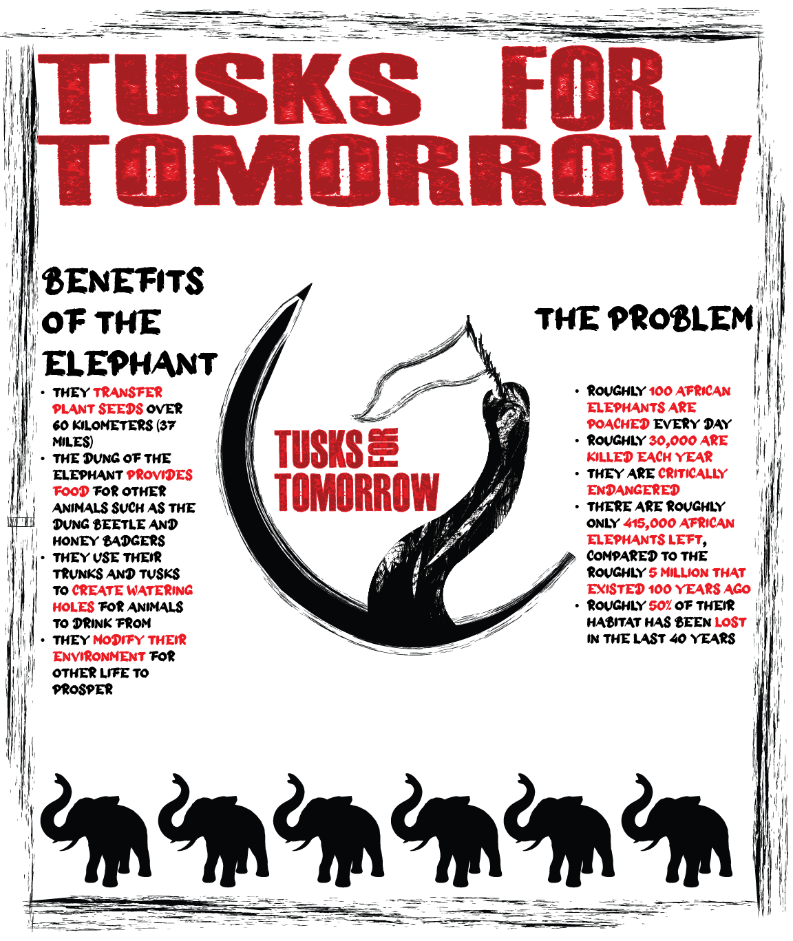 Information Poster