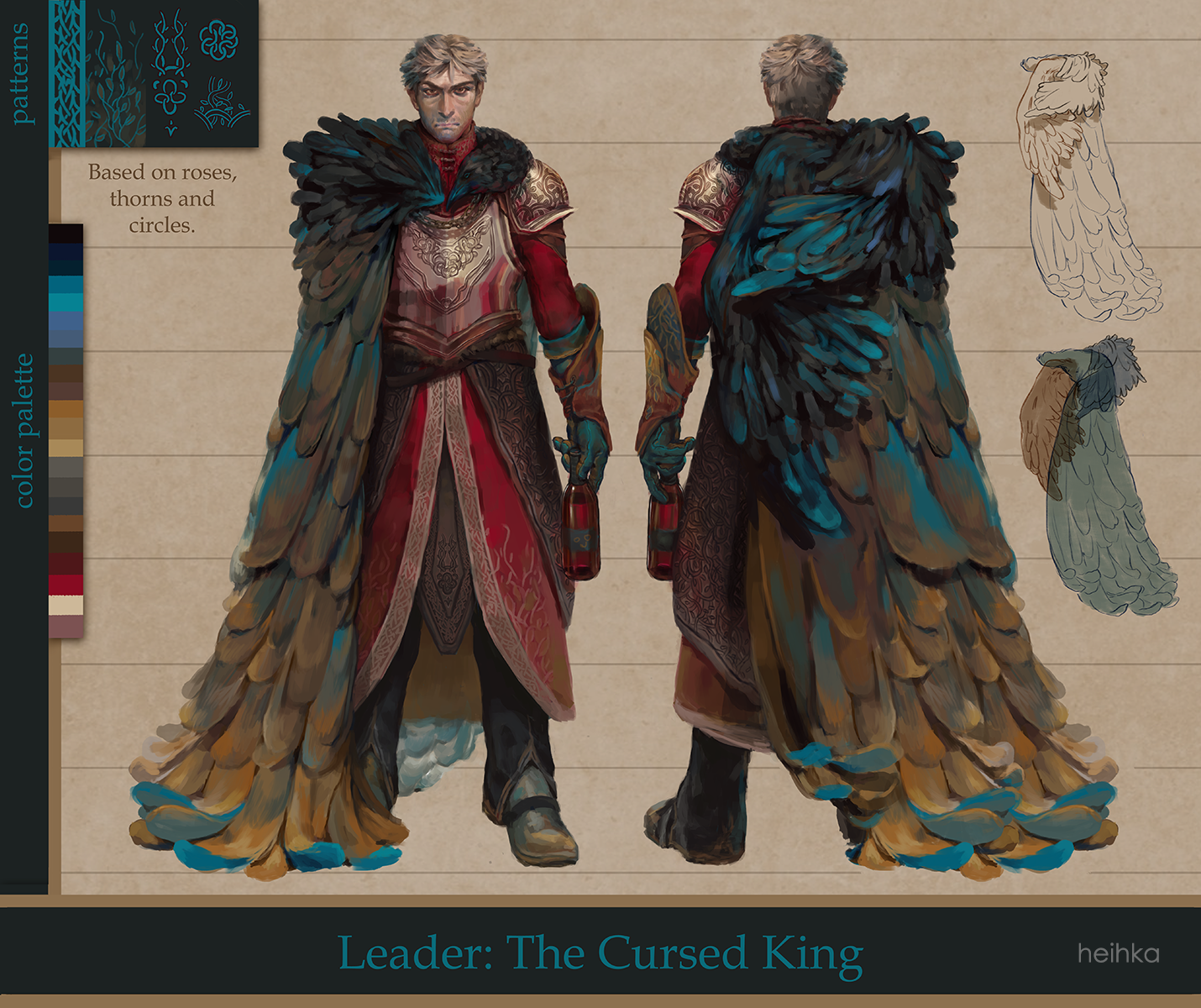 Character sheet, painted, very detailed.