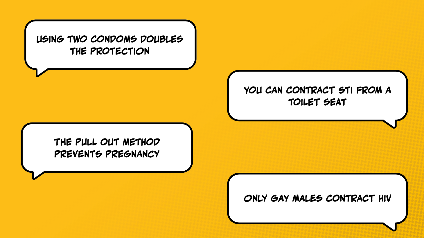 Research : misconceptions