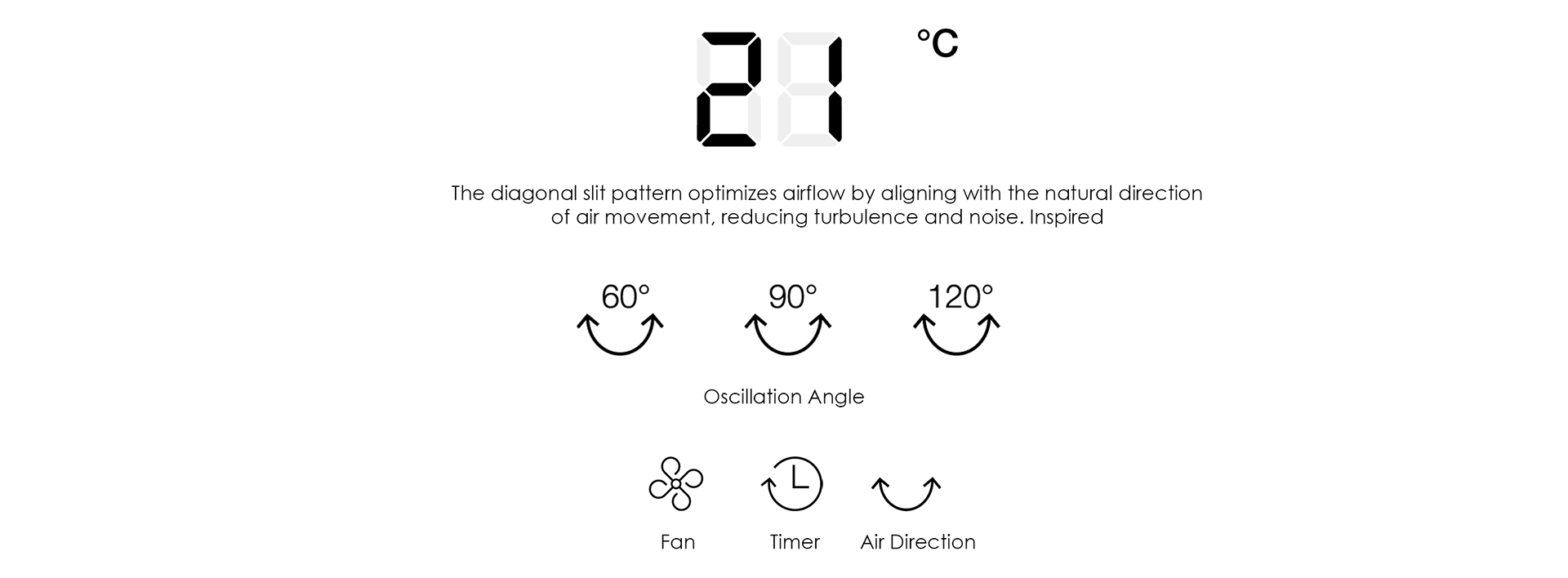 Fakir TVL 120S UI/UX design