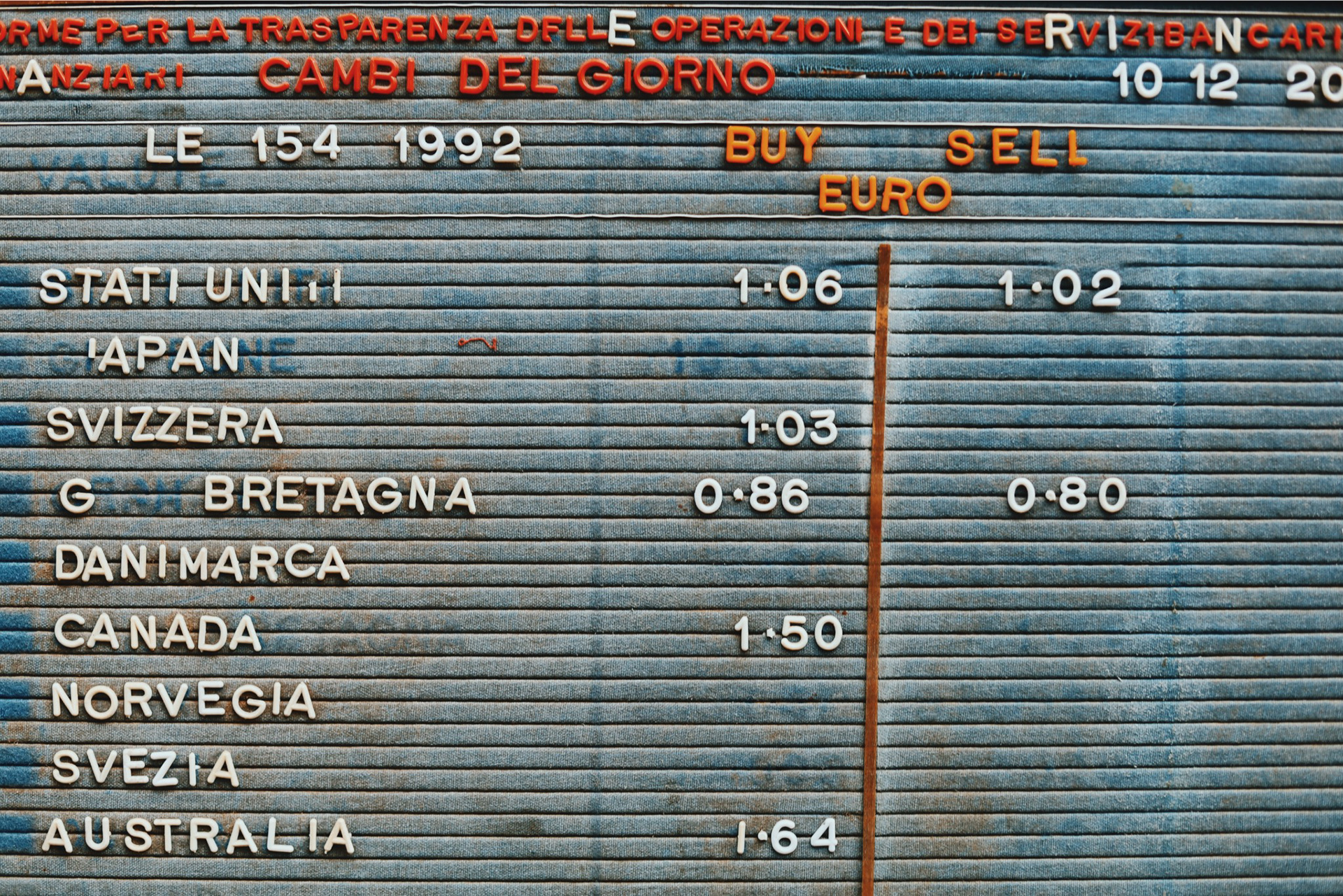 Florence, Italy - 2024