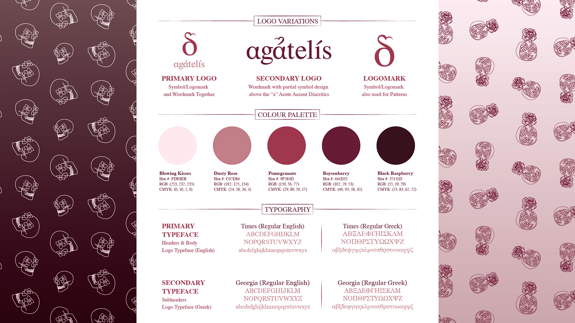 Agátelis Style Guide