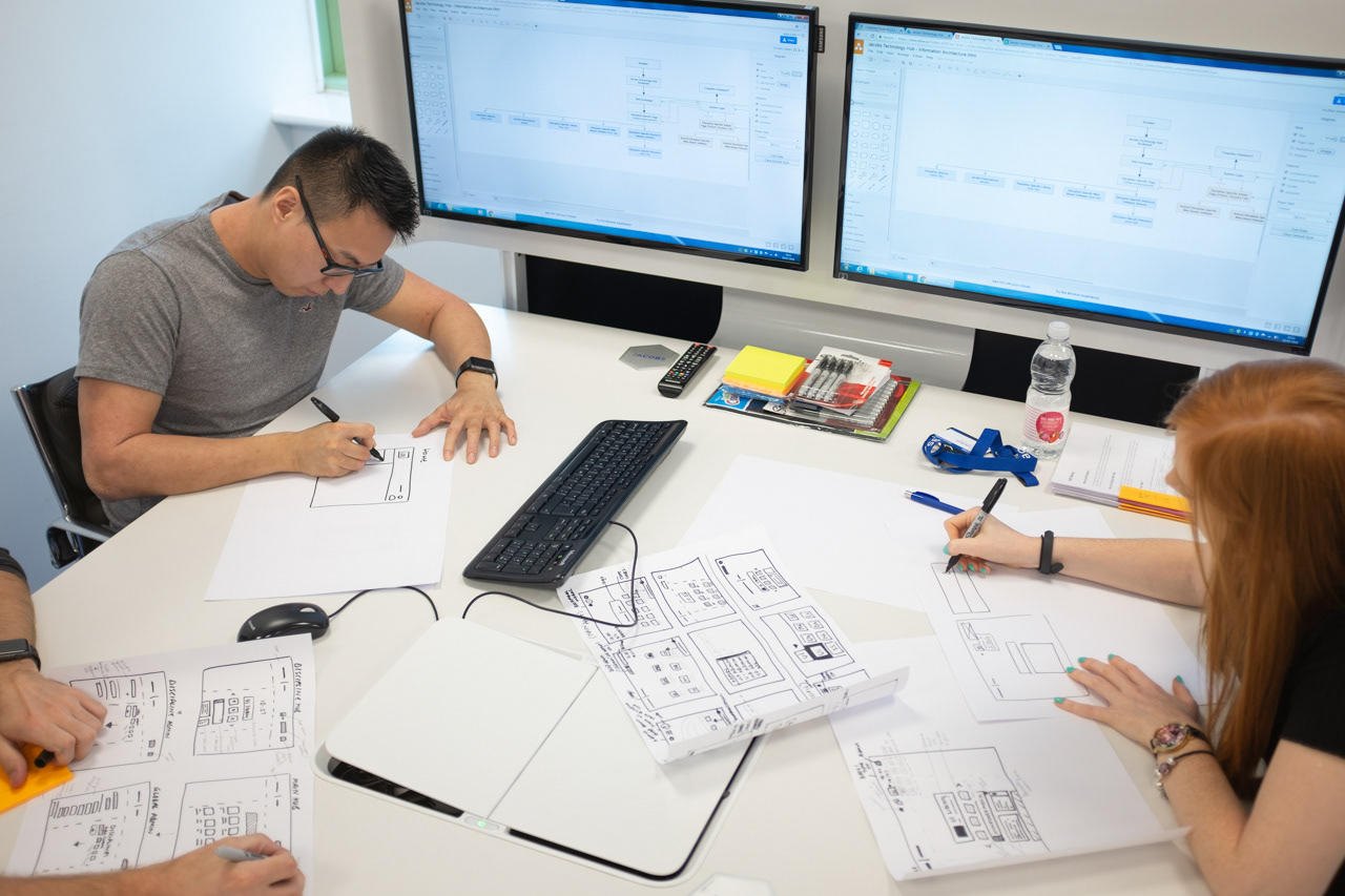 Content modelling and wireframing workshop.