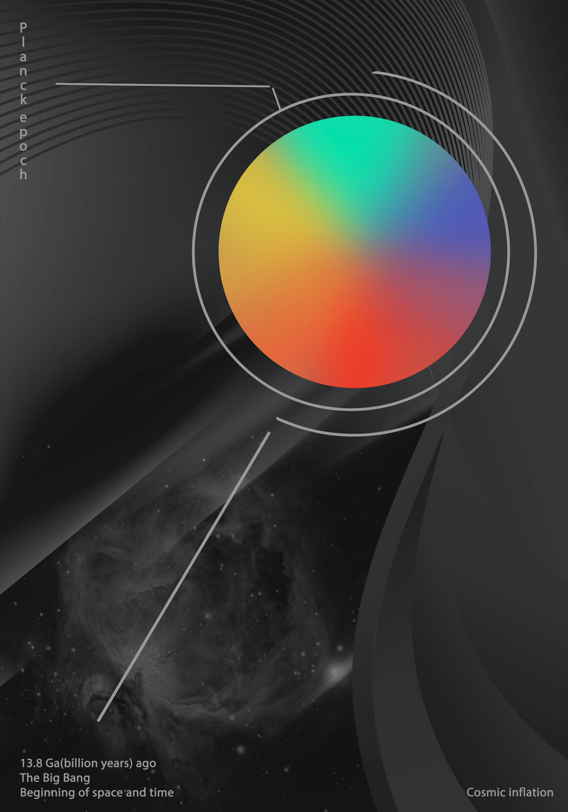 Epoch