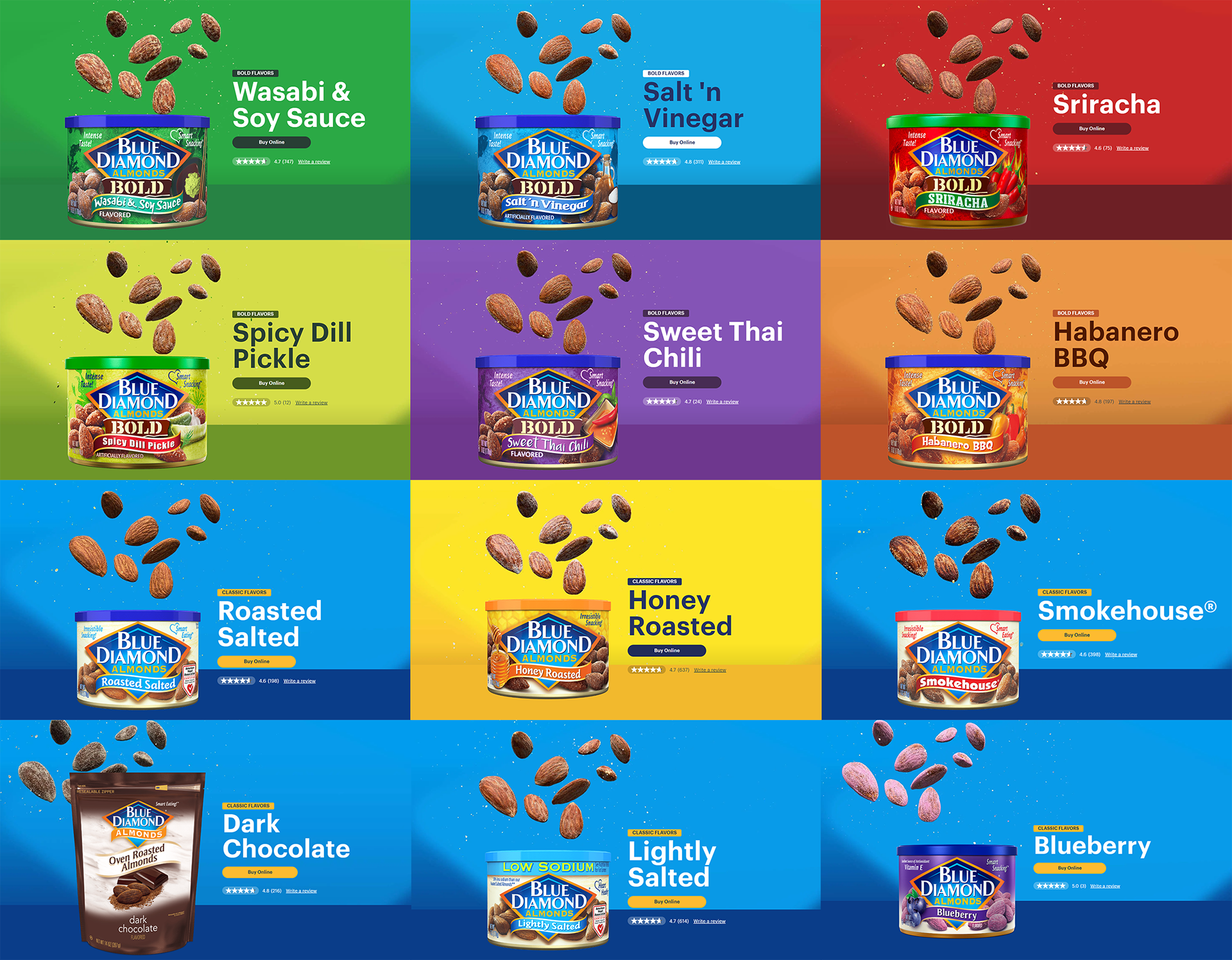 3D rendered almonds in images in various Blue Diamond Almond flavors
