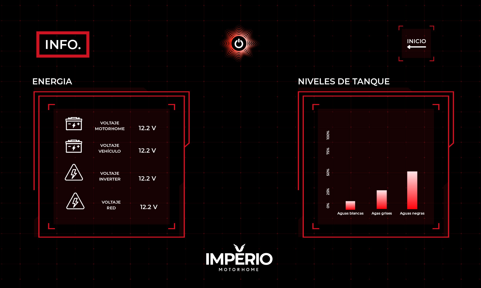 Pantalla de Info