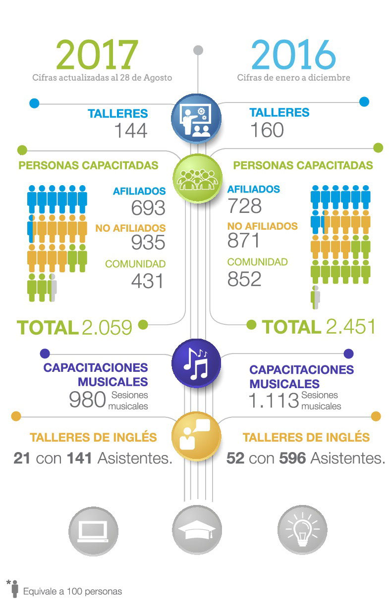 Boletin informativo 2 - Pag 2