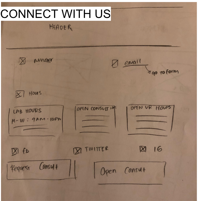 Connect With Us Page Group Wireframe