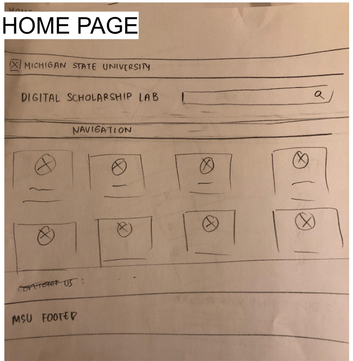 Home Page Group Wireframe