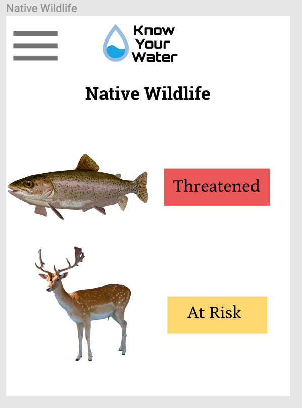 Native Wildlife Page
