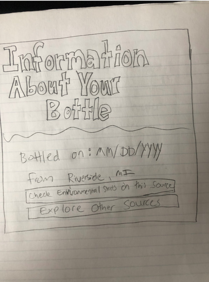 Bottle Info wireframe sketch