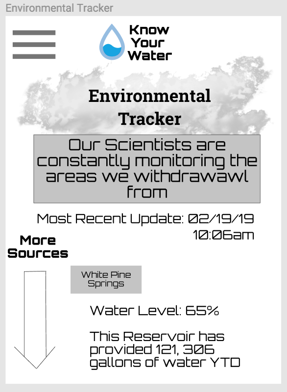 Environmental Tracker Page