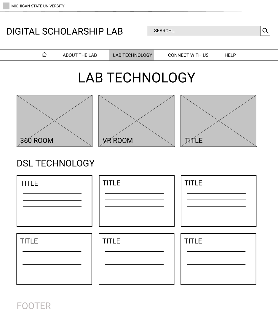 Lab Technology Page on Final Prototype