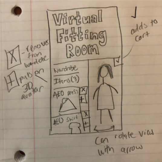 Wireframe Sketch- Virtual Fitting Room. Once the avatar has been created the user will be able to try clothes on an avatar with their exact measurements which will show how the clothes will appear on.