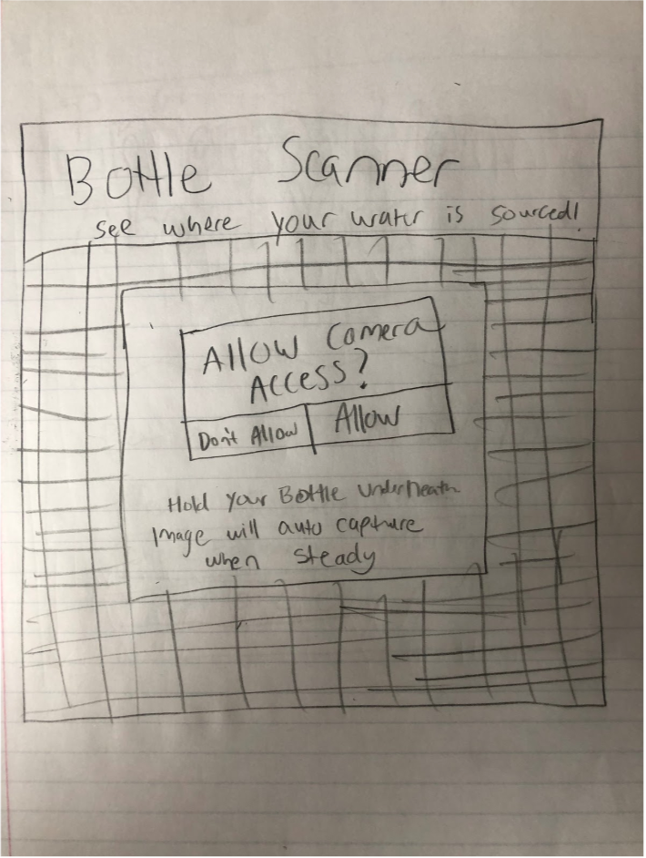 Bottle Scanner wirerframe sketch