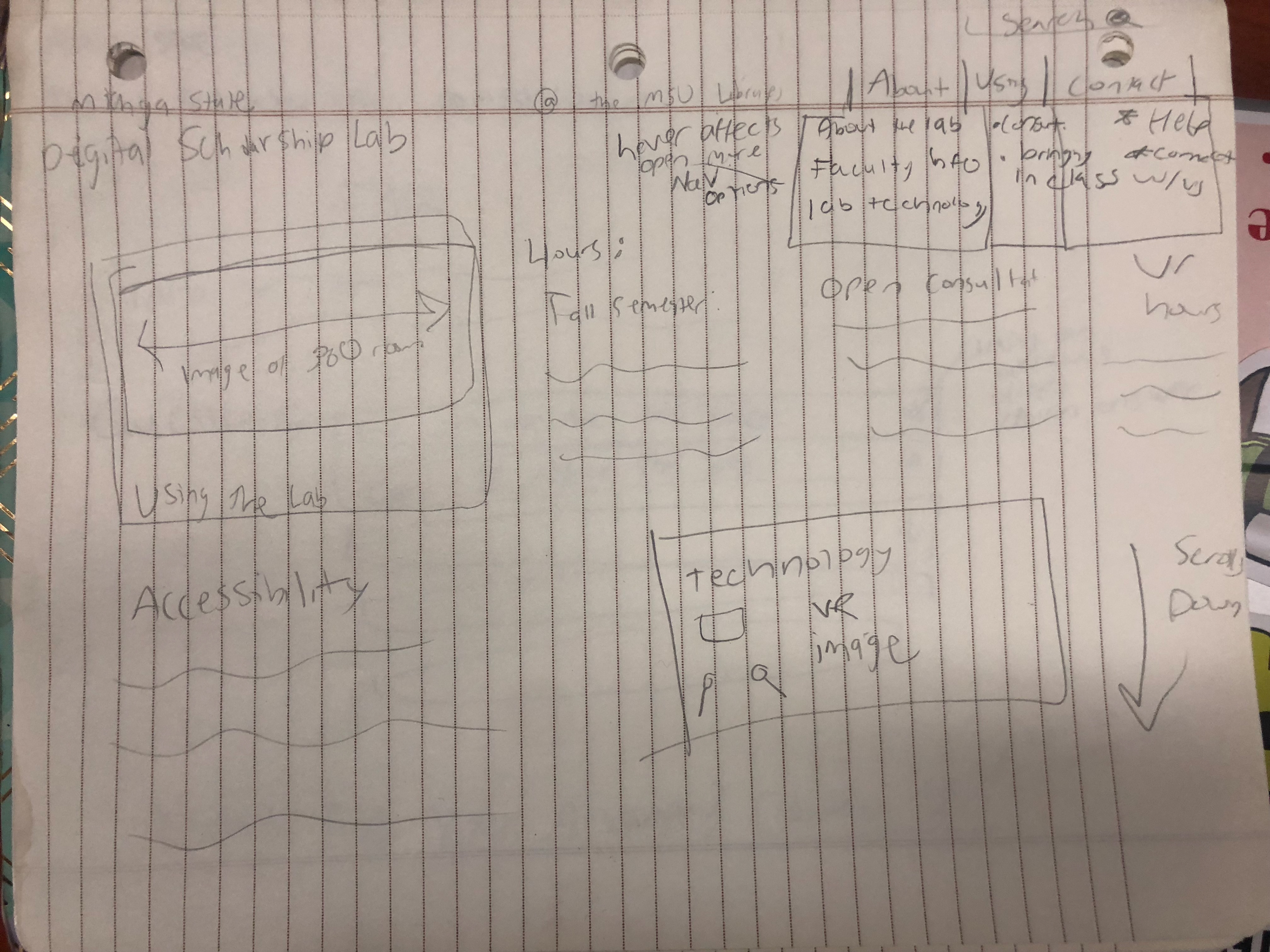 DSL homepage individual wireframe sketch