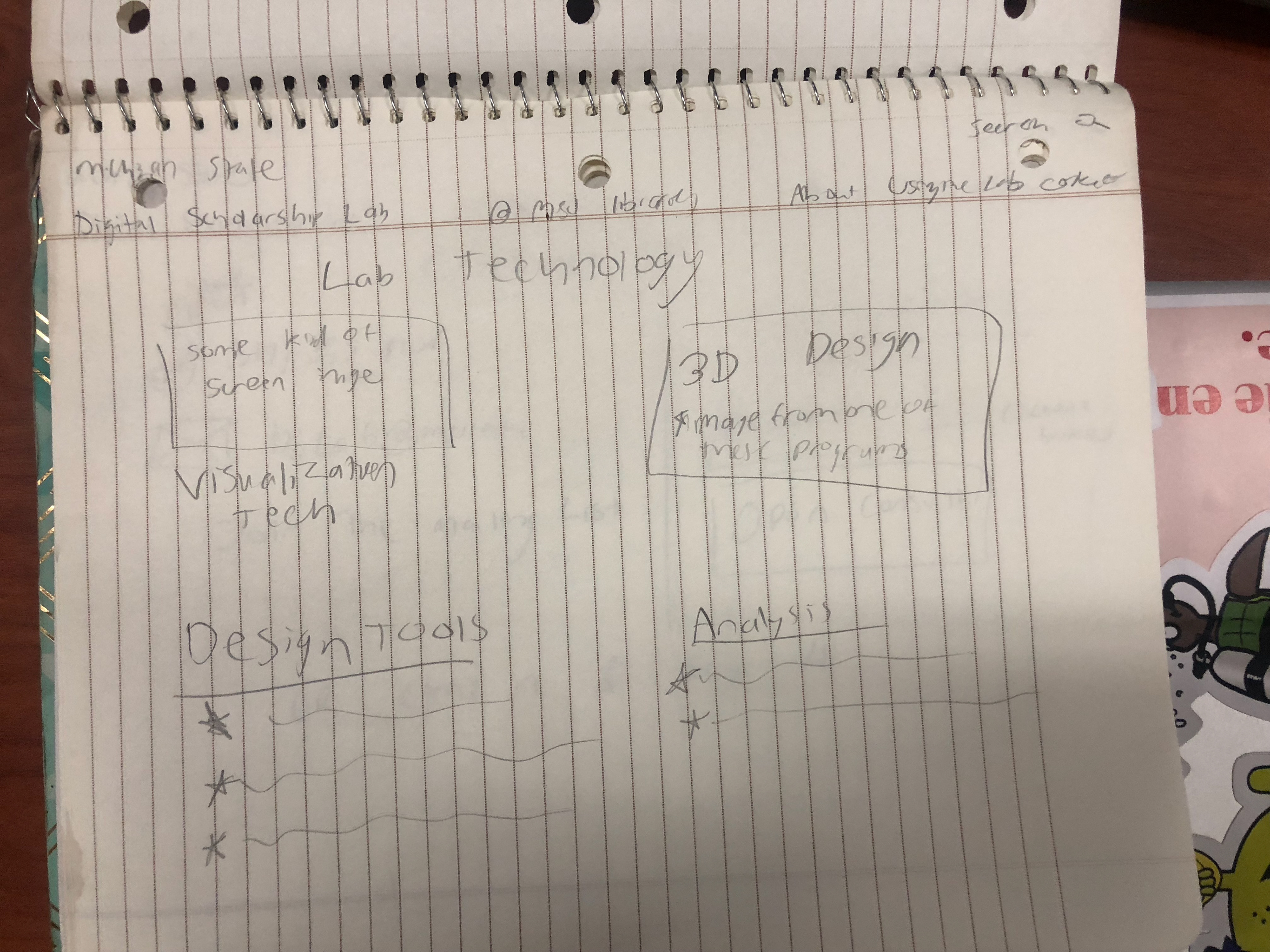 Lab Technology page individual wireframe sketch