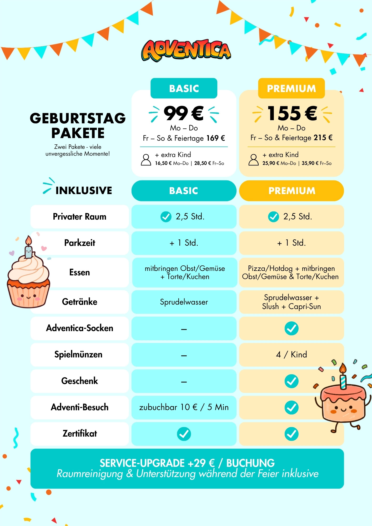 Birthday package promotion
